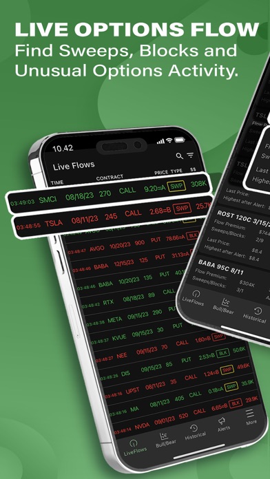 Screenshot #1 pour Flow Greeks : Unusual Options