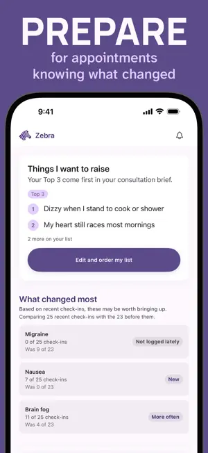 Zebra Symptom Tracker screenshot 3