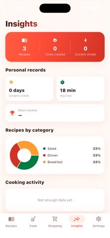 CookKeep: Recipe Box Screenshot 6 of 7