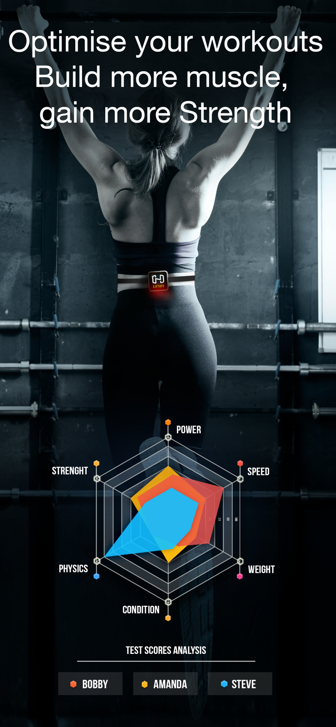 Liftify - Gym Workout Tracker