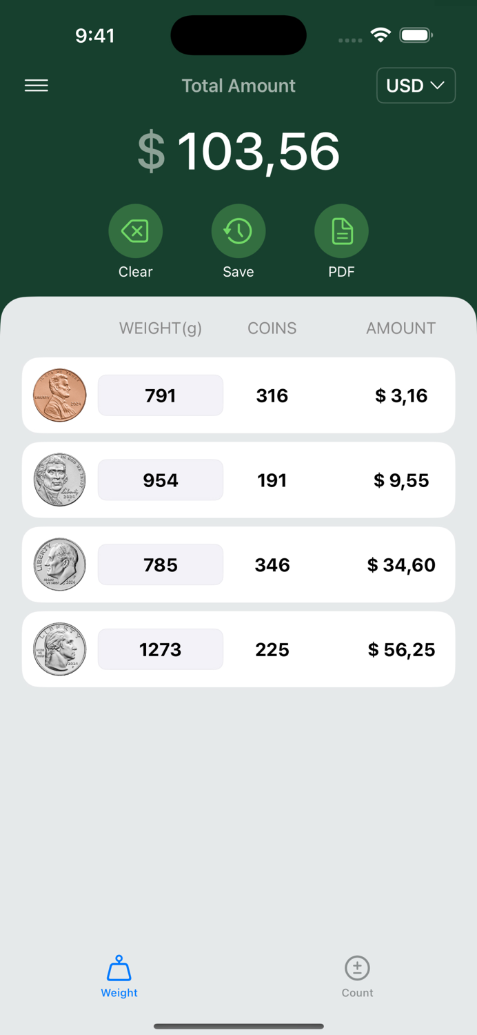 CoinPouch Coin Counter