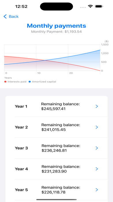 Mortgage Calculator simple