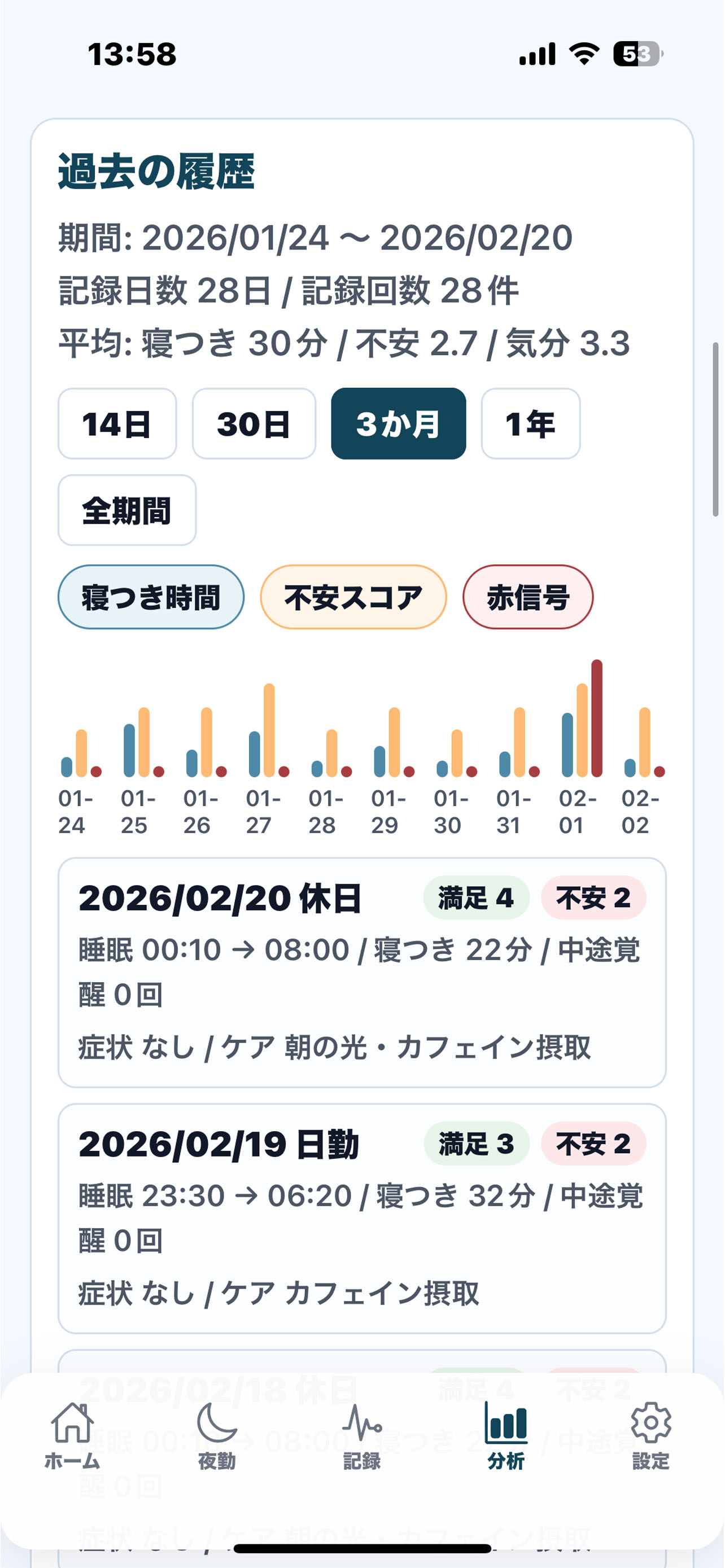 よるナース