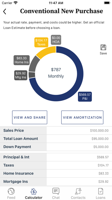 Peoples Bank NC Mortgage Screenshot