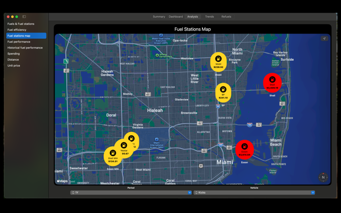 Fuel Tracker - Gas  Mileage