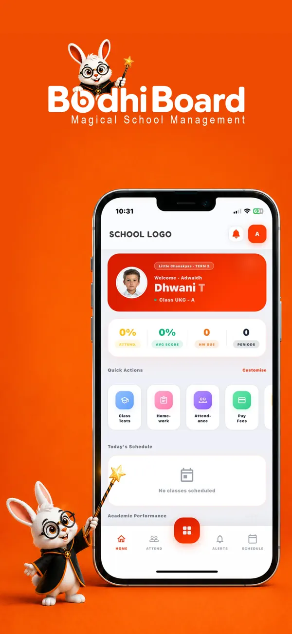Screenshot #3 pour Bodhiboard Parent App