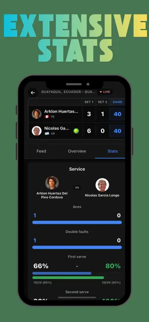 Tennis Pulse screenshot 1