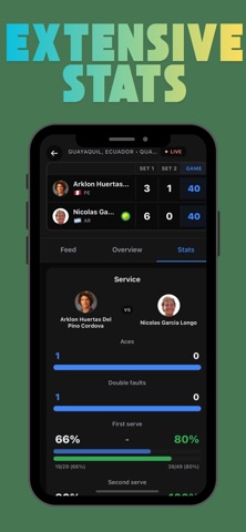 Tennis Pulse Screenshot 1 of 3