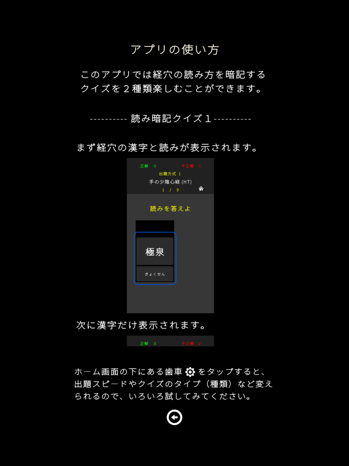 経穴暗記１ - 経穴の読み方
