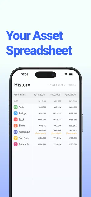 Asset Orbit - My asset tracker screenshot 2