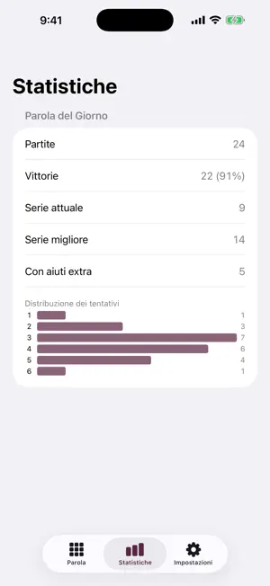 Paroletta: Italian Word Game screenshot 3