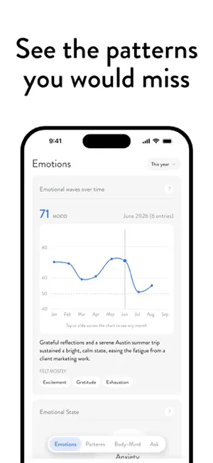 Mindsera: AI Journal & Diary screenshot 3