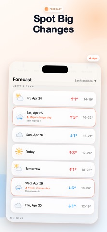 WeatherDiff Screenshot 4 of 9