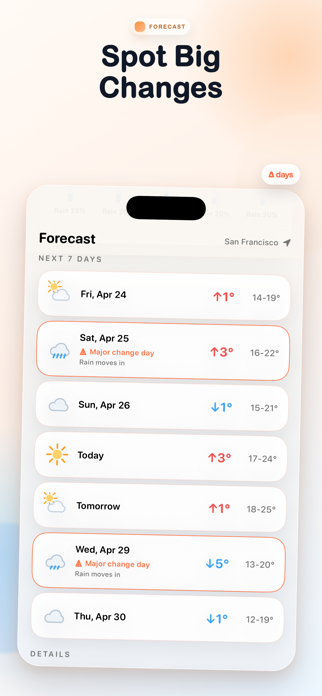 WeatherDiff Screenshot 4 of 9