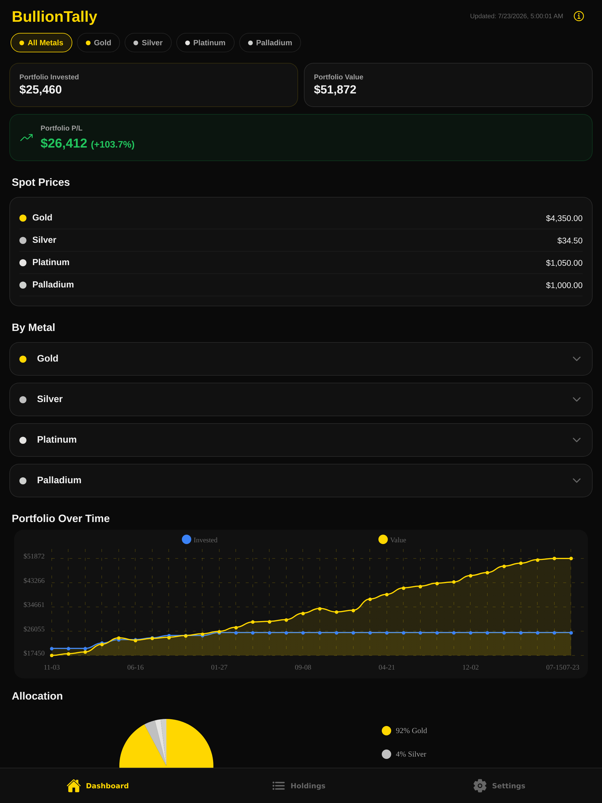 BullionTally screenshot 5
