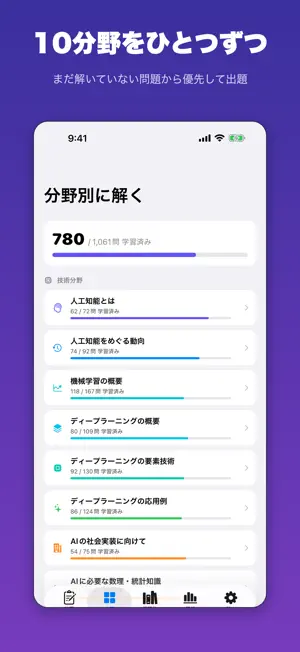 G検定対策 図解つきシラバス問題集 screenshot 2