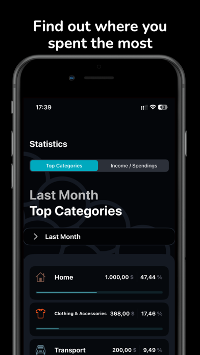 Money Bee - Budget tracker Screenshot