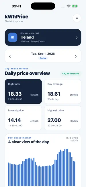 kWhPrice EU screenshot 1
