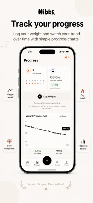 Nibbs - AI Calorie Tracker iPhone screenshot 4