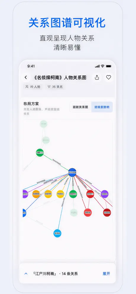 关系研究所 screenshot 4