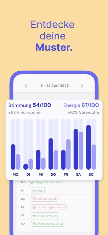 layers: KI Coach & Life Coach screenshot 5 of 10