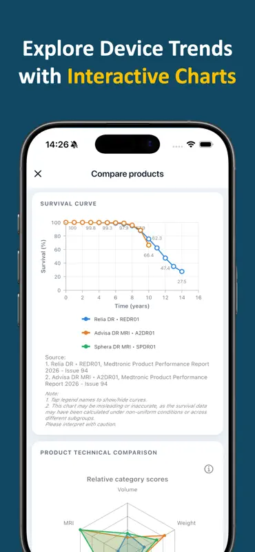 iPacemaker Device screenshot 8 of 10
