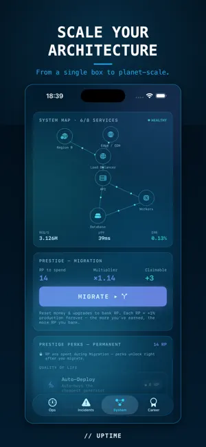 UPTIME — SRE Idle screenshot 3