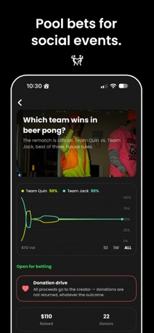 Avocado Social Screenshot 3 of 8