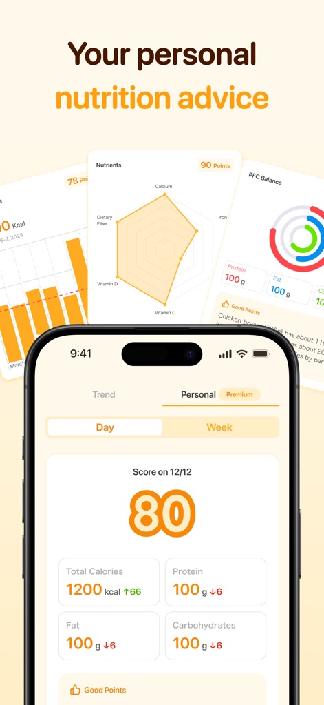 Calsee - AI Calorie Counter - Receive tailored daily nutritional advice, including a nutrient intake score and a detailed visualization of PFC balance for better dietary decisions.