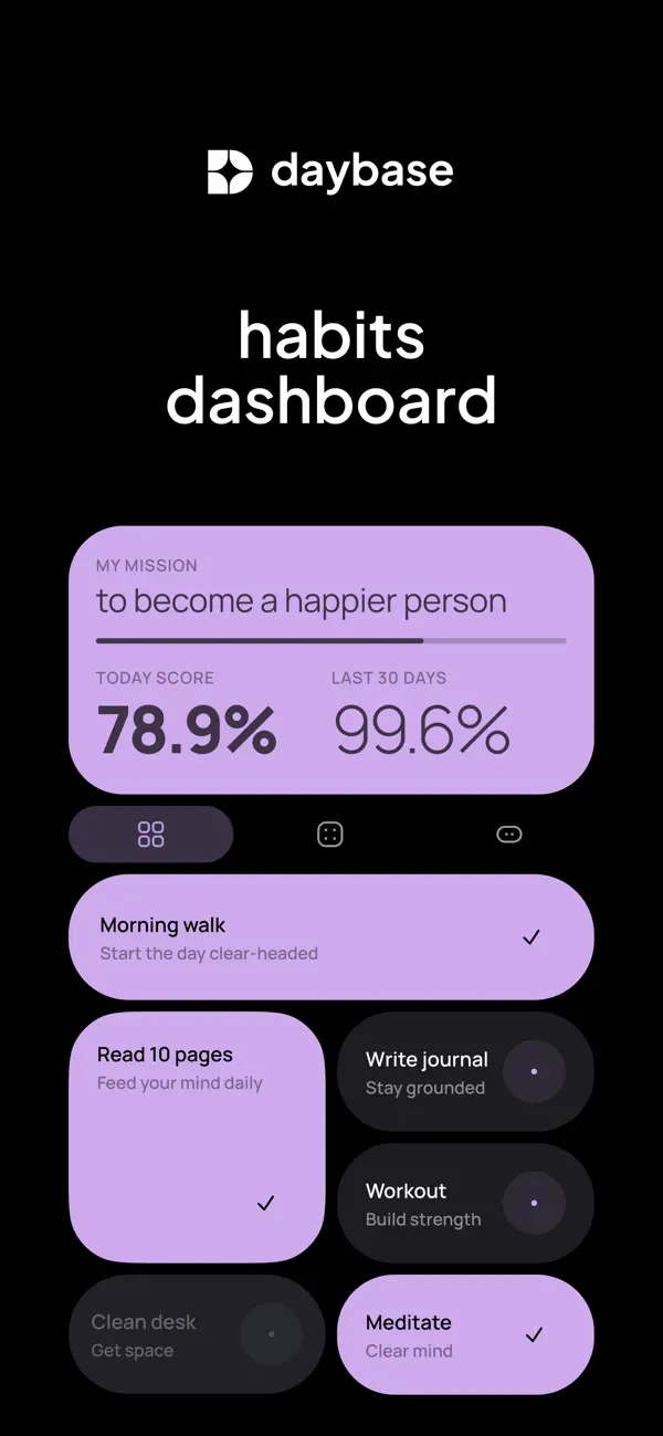 #1. Daybase — Habit Tracker (iOS) 由: Timur Sitnikov