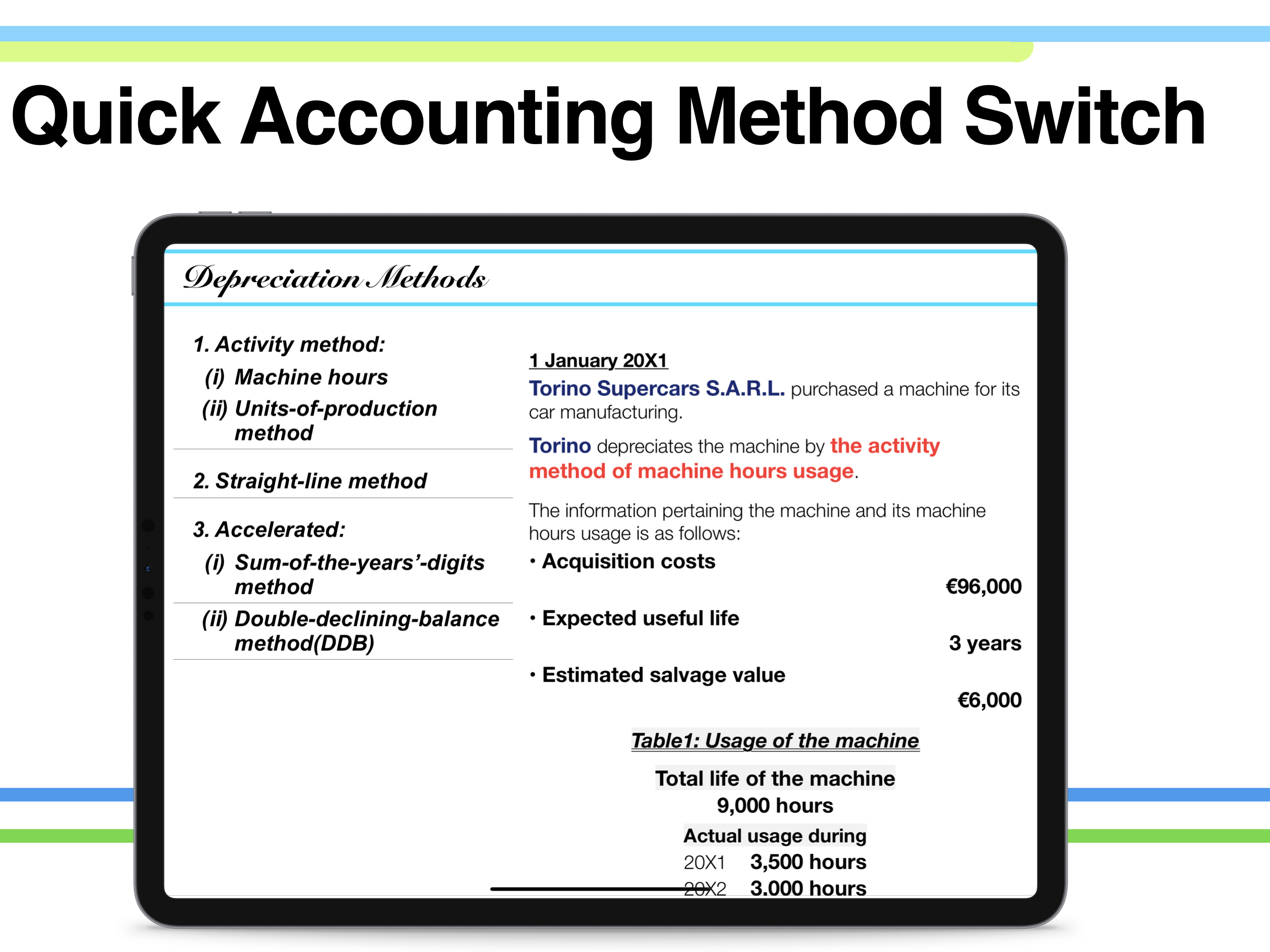 mi. Accounting - ACCA CPA Exam