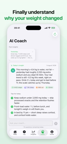 Lean - Weight Loss Tracker screenshot