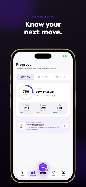 CoreMacros: AI Calorie Tracker screenshot 4