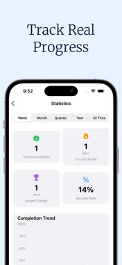ONE Habit Tracker: Progress screenshot 5