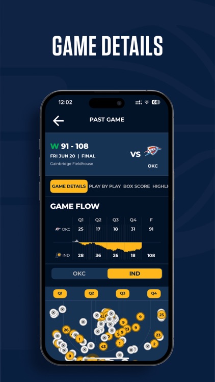 Indiana Pacers Official screenshot-4
