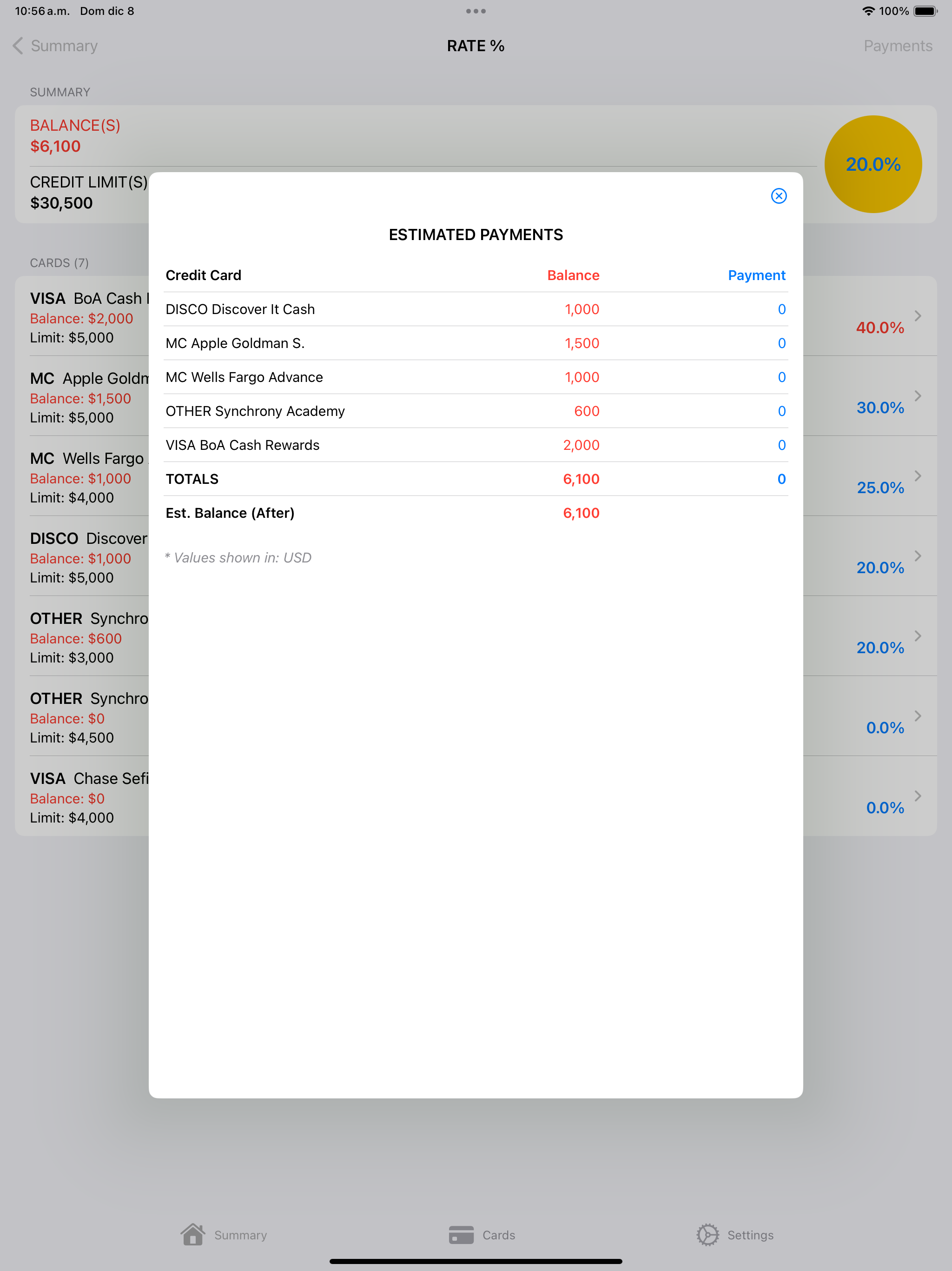 CreditC Rate