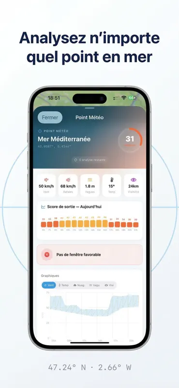 Houlenn : Météo Marine Côtière screenshot 5 of 8