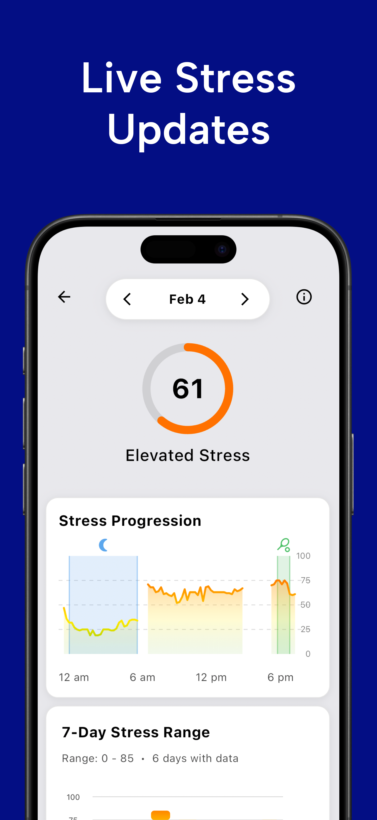 Ionify: Track Sleep & Recovery