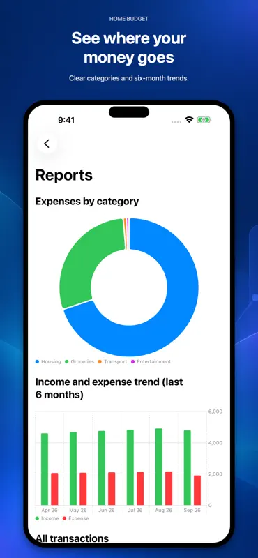 Home Budget: Tracker screenshot 3 of 7