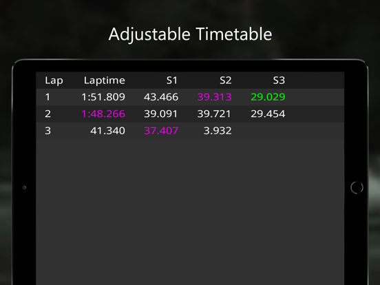 SIM-Dashboard iPad screenshot 5 - Utilities app