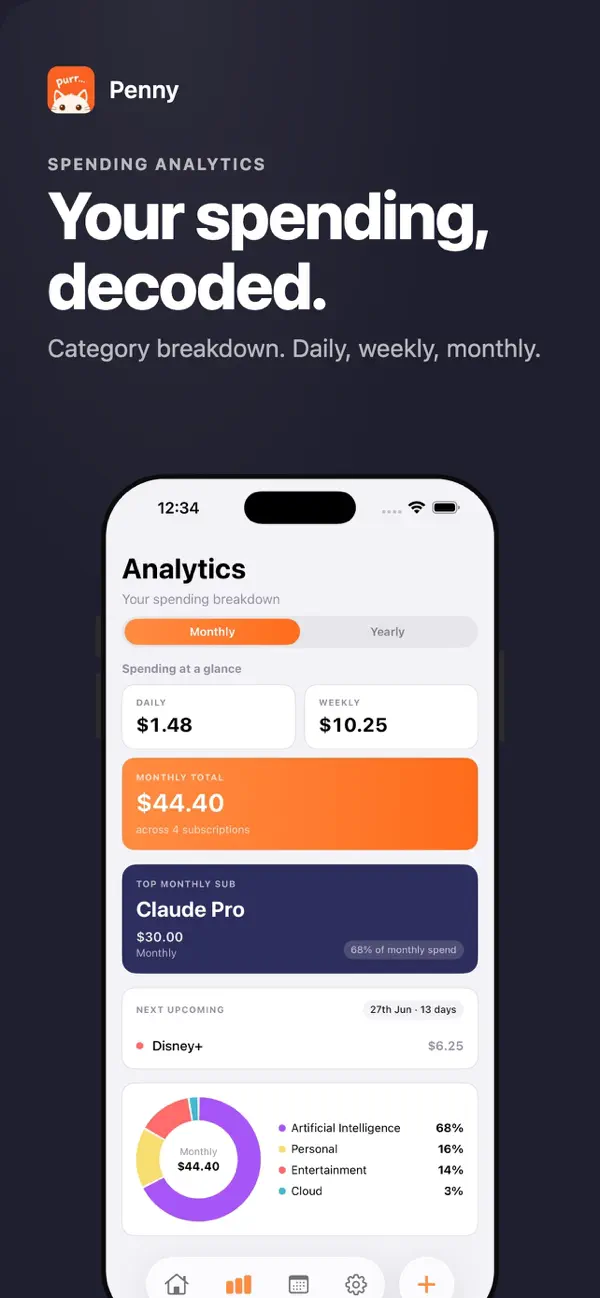 Screenshot #2 pour Penny: Subscription Tracker