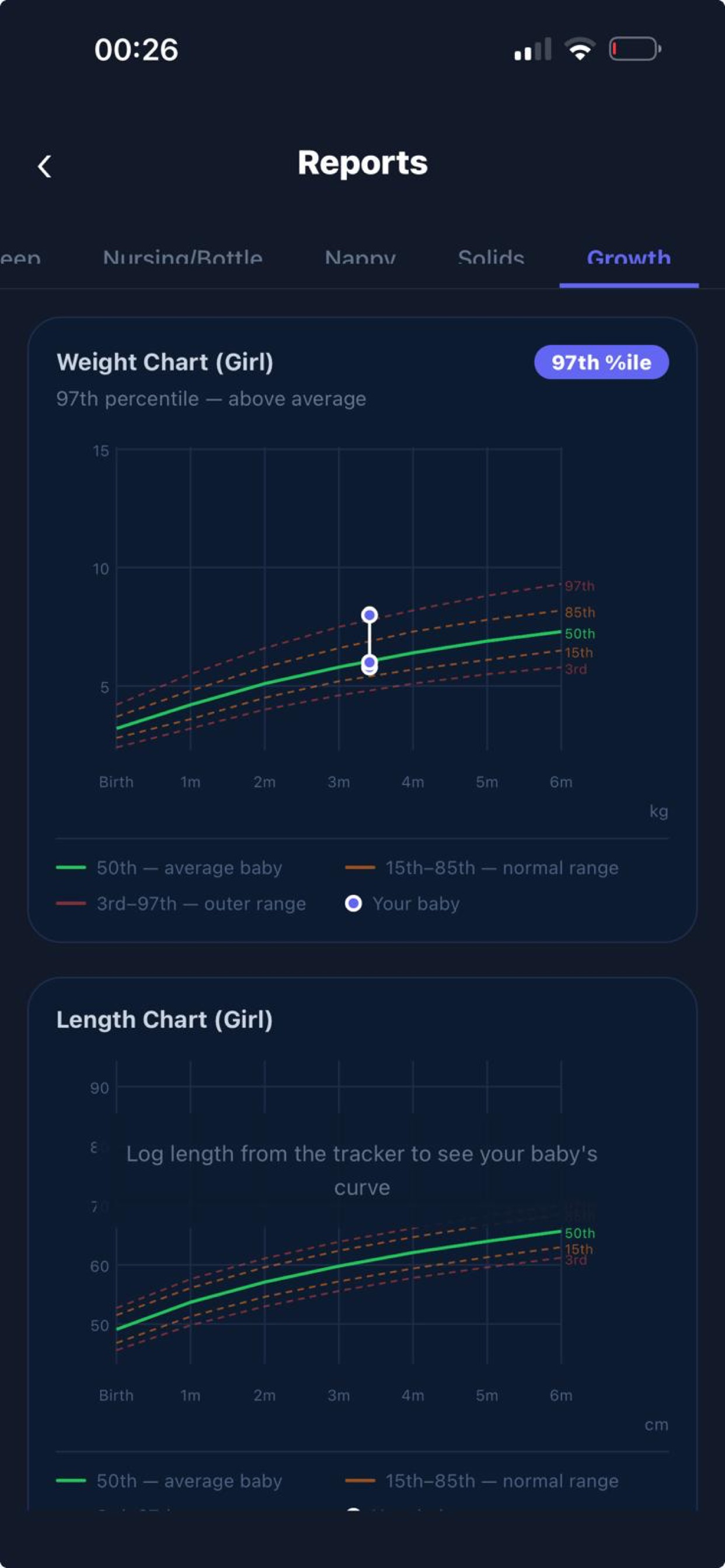 Goalwize.AI screenshot 4