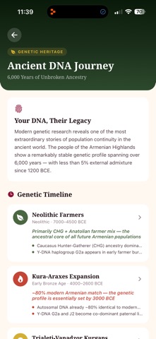 Armenian Heritage Screenshot 3 of 10