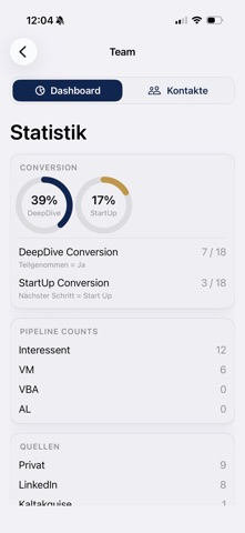 DeepDive screenshot