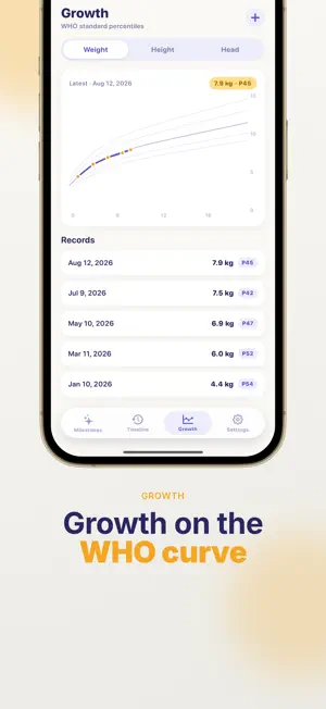 EveryFirst - Baby Milestones screenshot 4