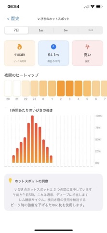 いびきを追跡する のスクリーンショット
