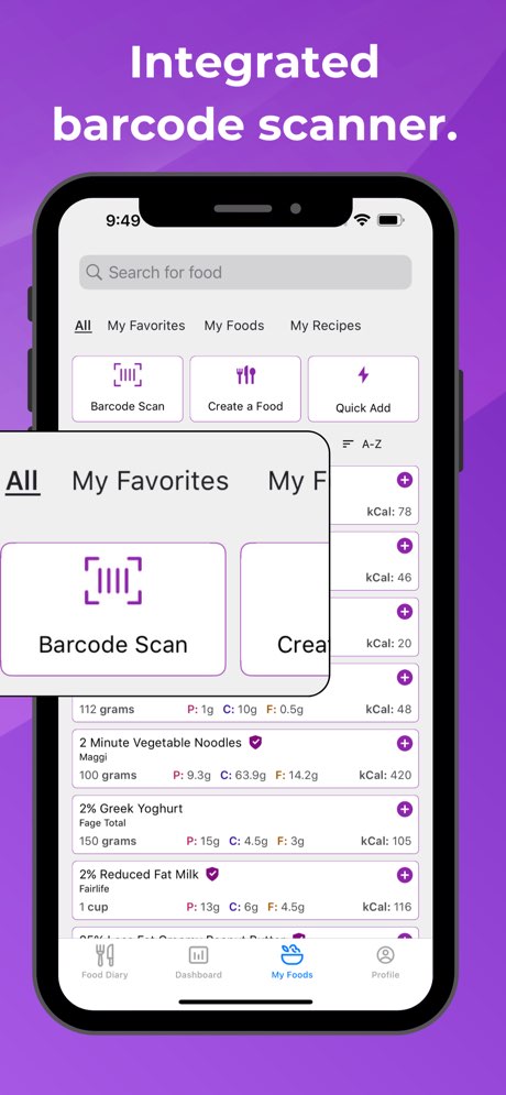 Macro Sync screenshot 3