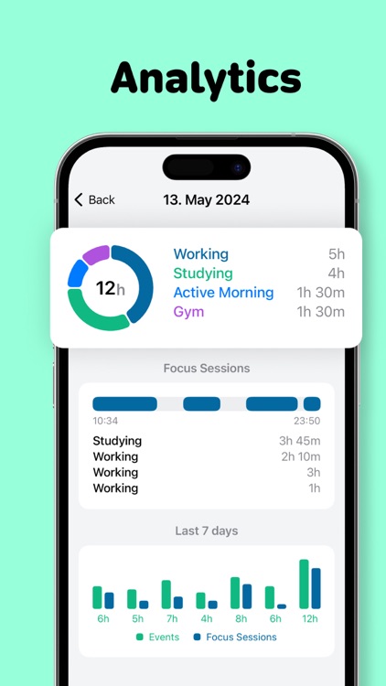 Thrivo - Daily Schedule