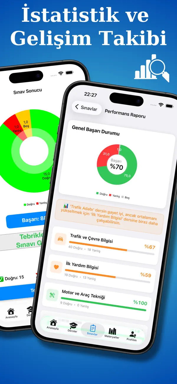 #6. Ehliyet Sınav Soruları 2026 * (iOS) Por: gulsen ates