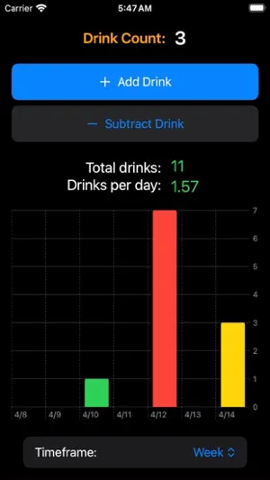 Drink Count Alcohol Tracker screenshot 1